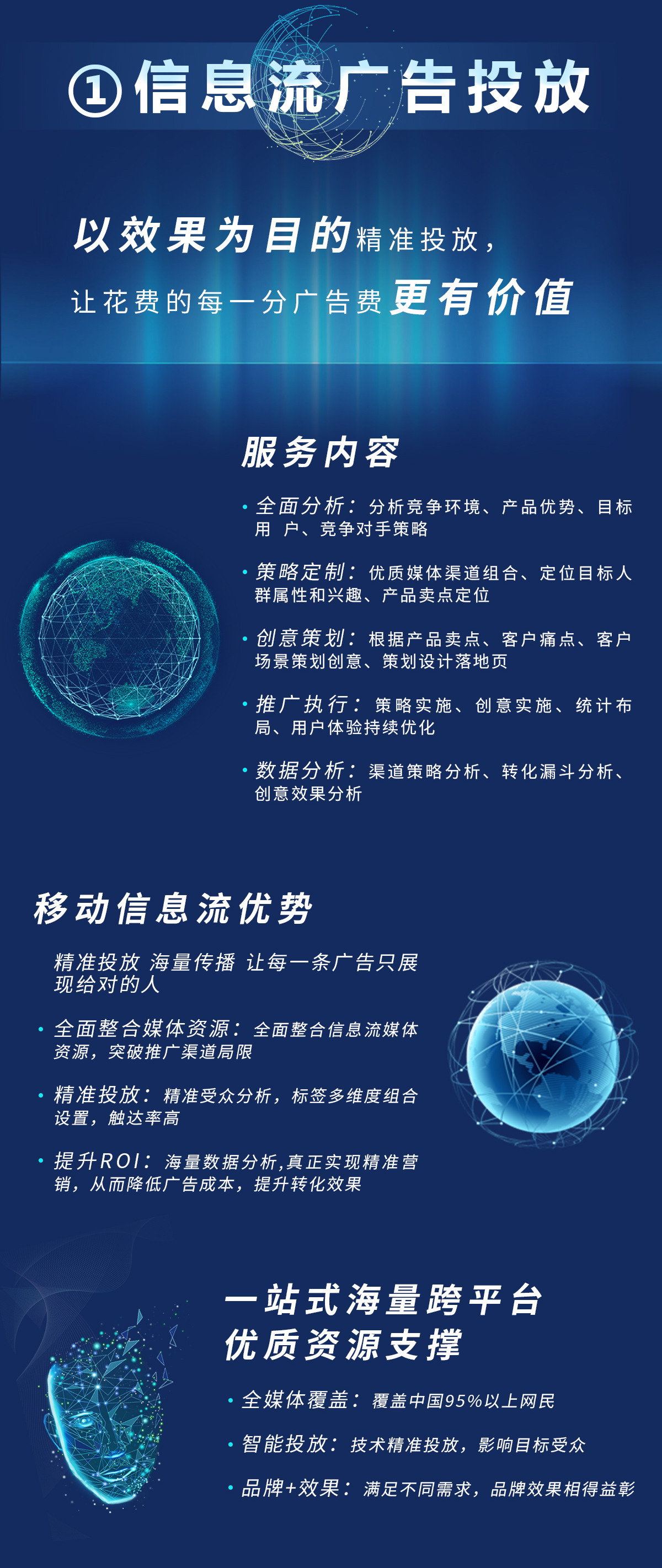 数字营销矩阵,数字广告代运营,信息流广告,搜索广告