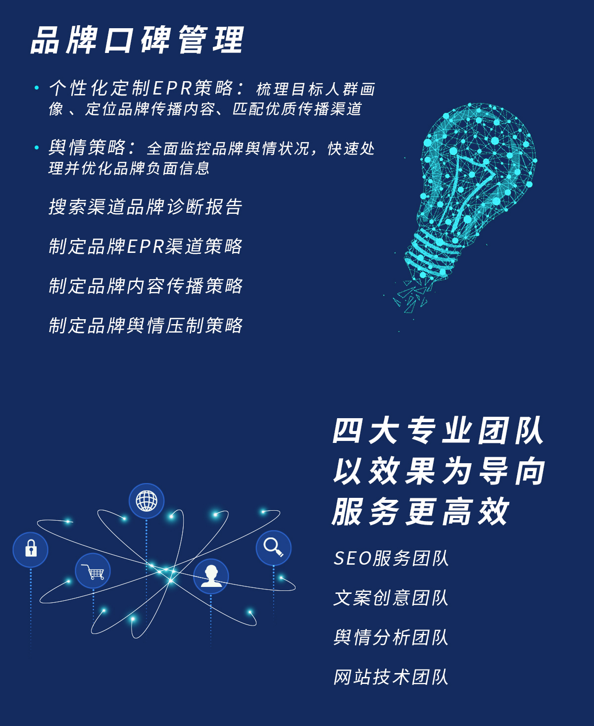 数字营销矩阵,数字广告代运营,信息流广告,搜索广告