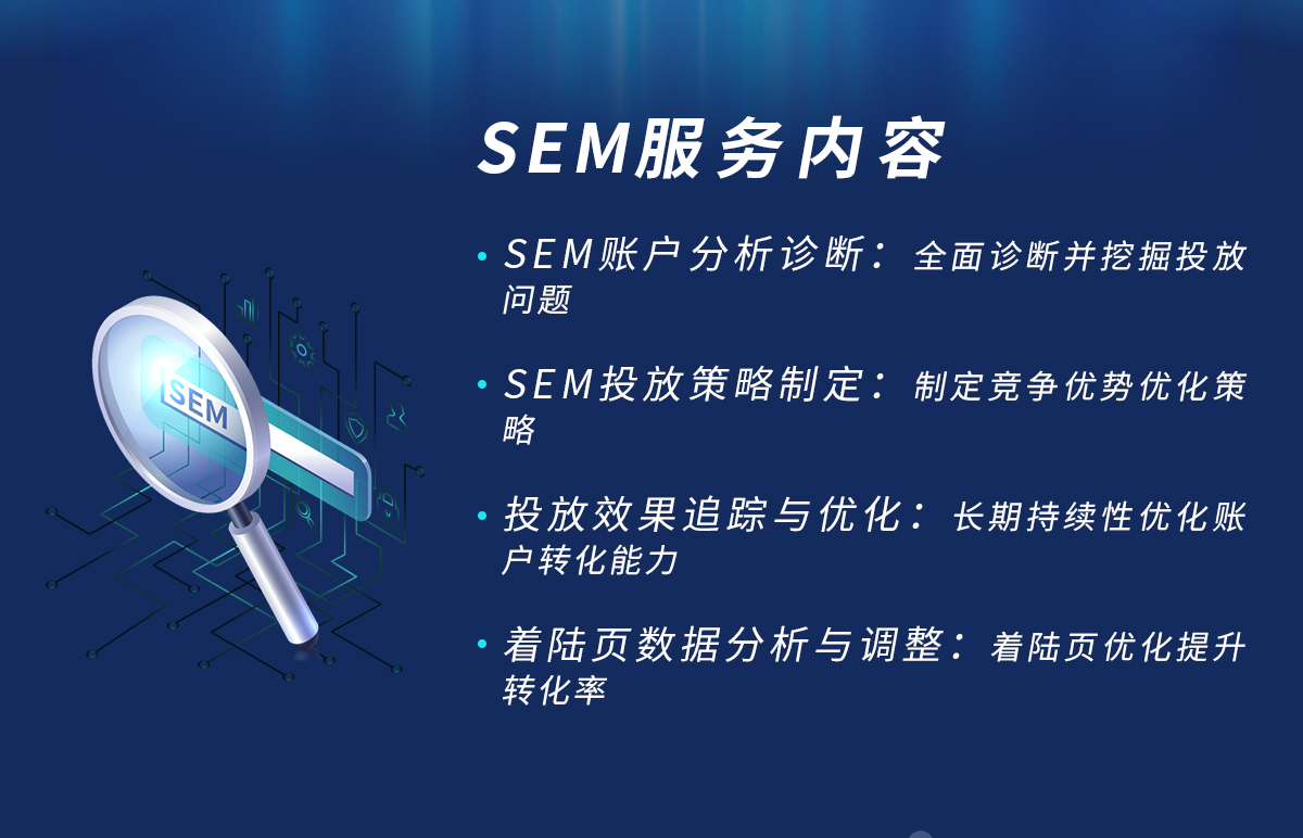 数字营销矩阵,数字广告代运营,信息流广告,搜索广告