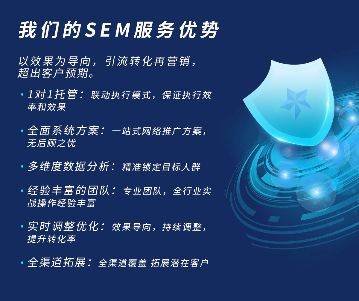 数字营销矩阵,数字广告代运营,信息流广告,搜索广告