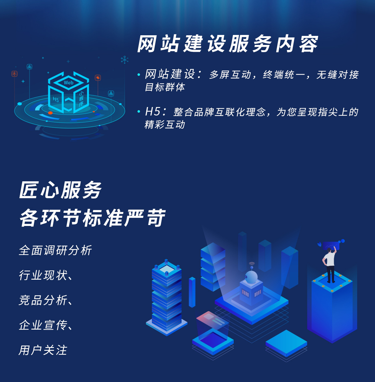 数字营销矩阵,数字广告代运营,信息流广告,搜索广告