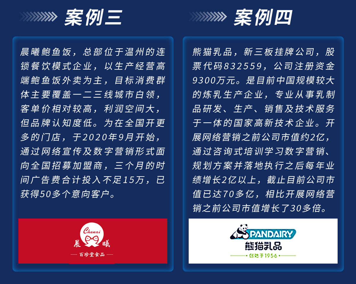 数字营销矩阵,数字广告代运营,信息流广告,搜索广告